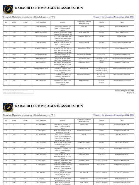 karachi custom agent association smart card 2017|Member List .